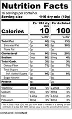 Keto Dessert: Keto Queen Kreations Brownie Mix (1 Net Carb)