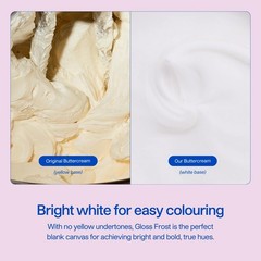 Swiss-Meringue Style Buttercream Frosting – High Gloss Vegan Icing for Cakes …