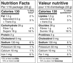 Betty Crocker S’mores Brownie Cookie Mix – 521g (18.3 oz)